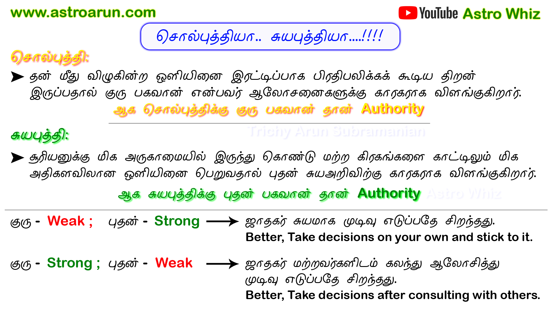 Learn Astrology in Tamil pdf , Astrology Learning in Tamil
