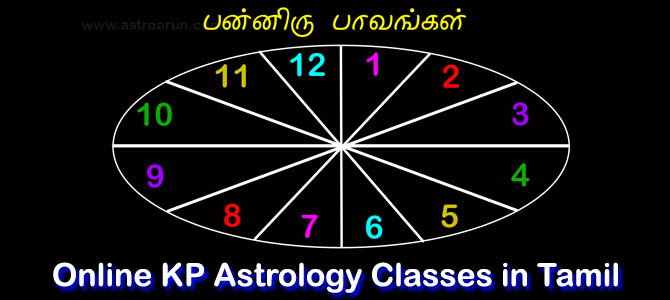 Online Astrology Classes in Tamil , Online KP Astrology Classes in Tamil