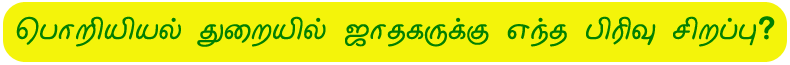 Famous Astrologer in Tamilnadu , Famous Astrologer in Chennai